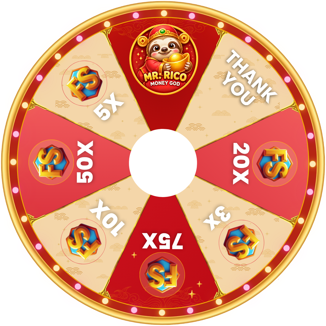 Prize Wheel